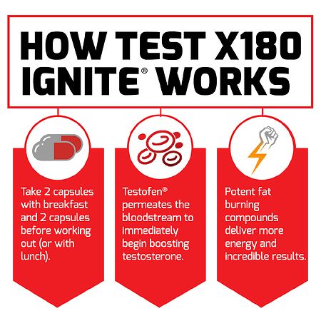 Force Factor Test x180 Ignite, 60 Capsules