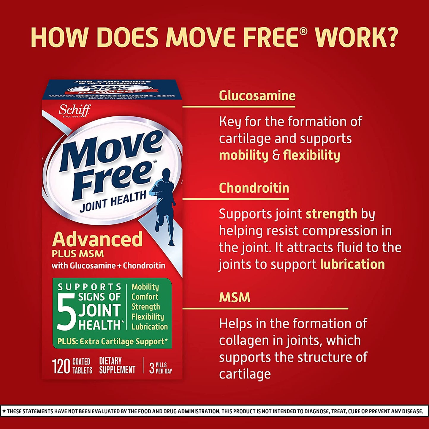 Move Free MSM 1500mg (per serving), 120 ct