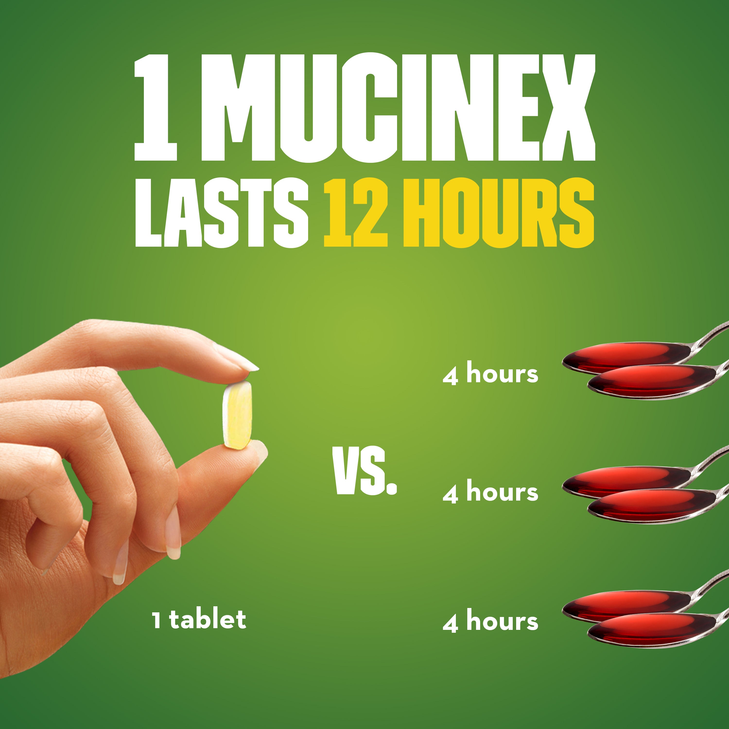 Mucinex DM Expectorant & Cough Suppressant, 40 Tablets
