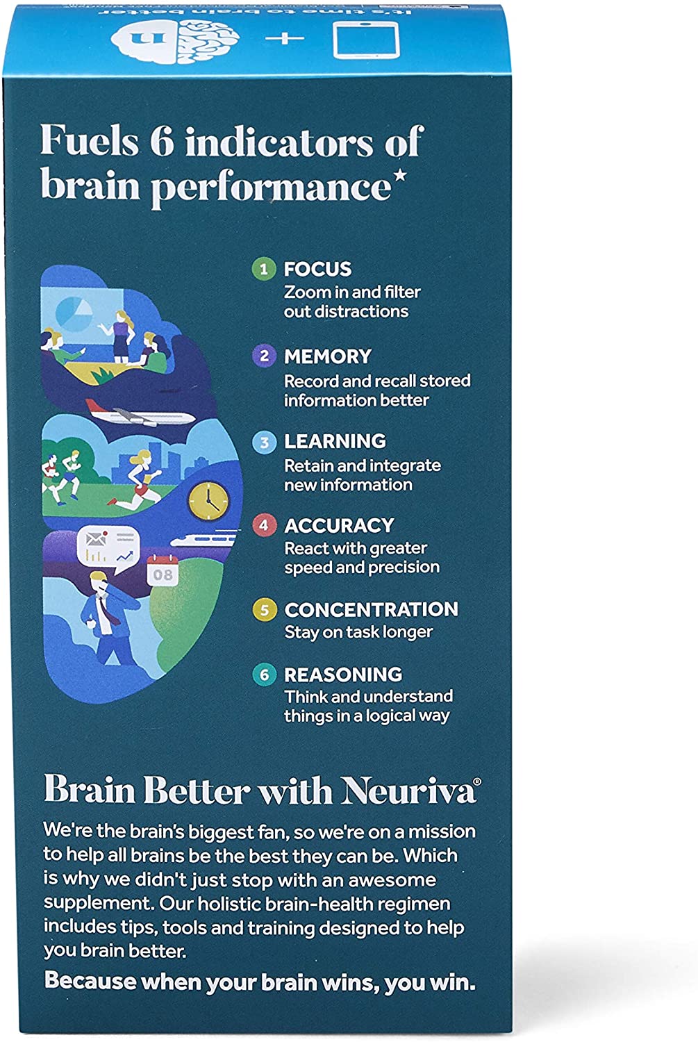 Neuriva Plus Brain Performance 30 capsules