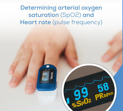 Beurer Pulse Oximeter Oxygen Level and Heart Rate