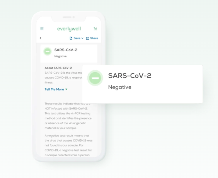 EverlyWell Covid-19 Test Home Collection Kit DTC