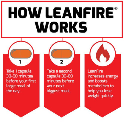 Force Factor LeanFire - 30 Vegetarian Tablets