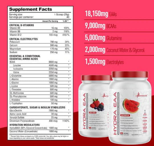 Hydra EAA Essential Amino Acids Fruit Punch, 40 Servings