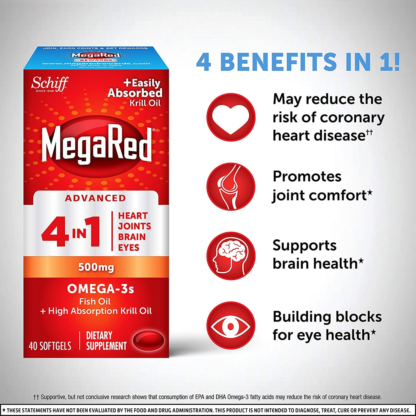 Megared Advanced 500mg,  4 in 1, 80 Softgels