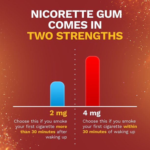 Nicorette Gum 2mg Cinnamon Surge, 100 Pieces