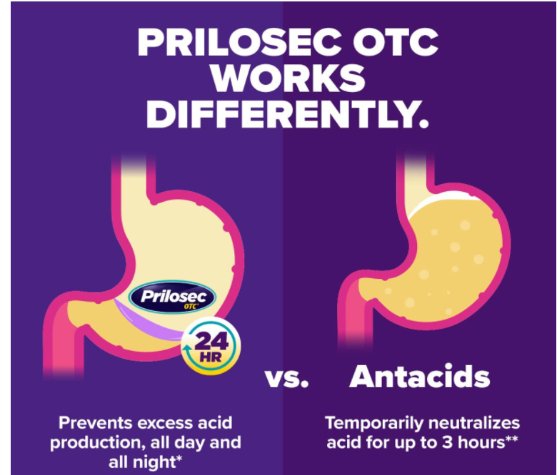 Prilosec OTC Acid Reducer Delayed Release Tablets - 28 ea, 3 Pack