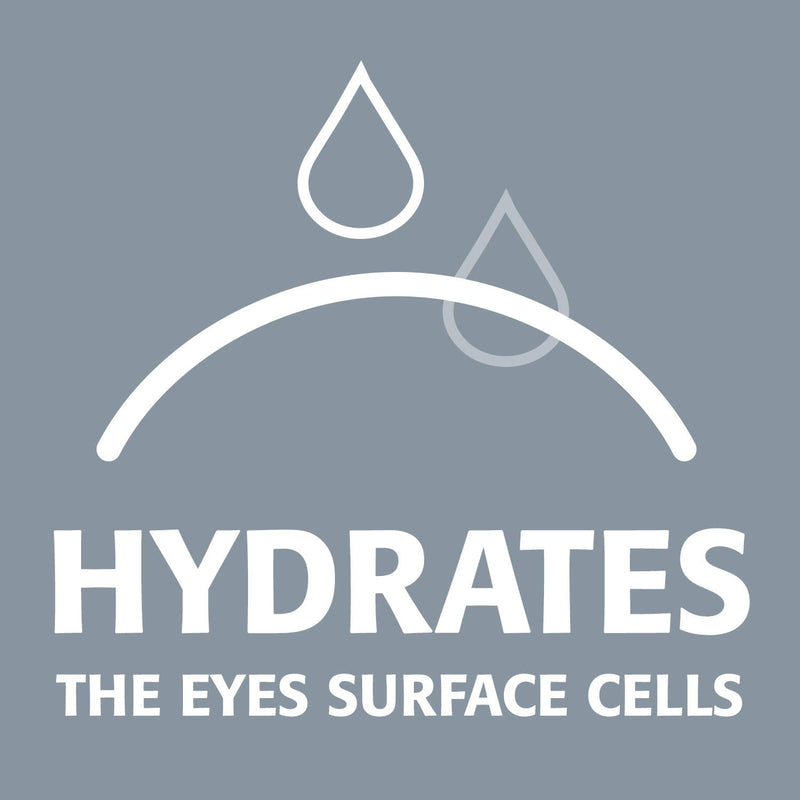 Refresh Optive Advanced Lubricant Eye Drops, 30ct