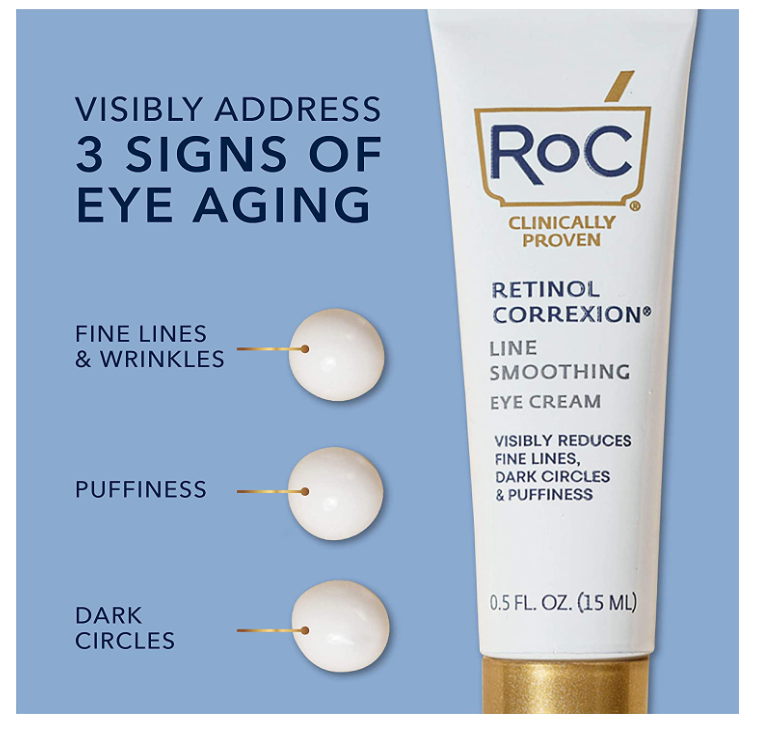 RoC Retinol Correxion Eye Cream 0.50 oz (Pack of 2)
