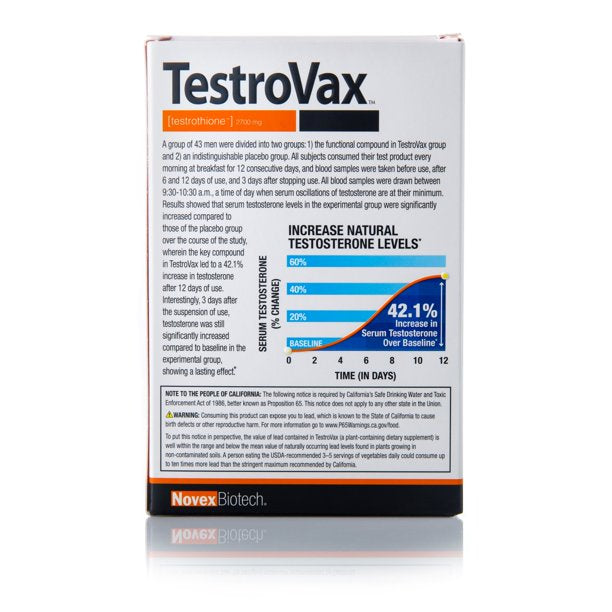 TestroVax Testosterone Booster, 60 Tablets